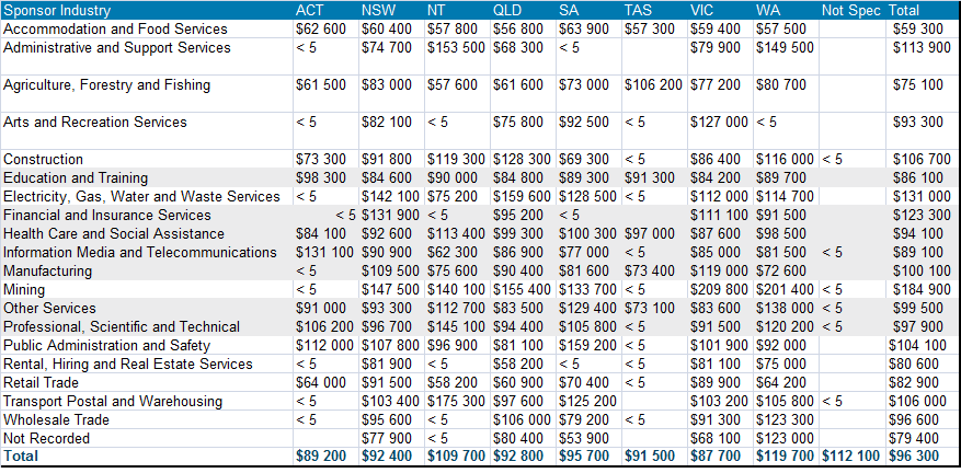 457-quarterly-dec2014-TR